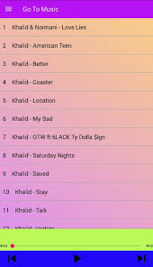 Khalid] na, na, na, na, ooh oh, no, oh, ayy chorus: Khalid Songs 2020 For Android Apk Download