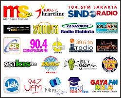Iklan bisa dengan mudah ditemui di pinggir jalan raya, media cetak (koran dan majalah) serta media elektronik (televisi. Pasang Iklan Di Radio Pasang Iklan 021 5436 1493