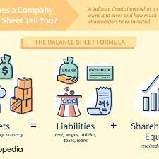 balance sheet definition formula examples sole proprietor financial statements