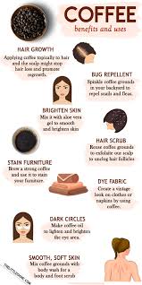 Coconut, almond (any) 1 tbsp brown sugar. Amazing Ways To Use Coffee And Coffee Grounds The Little Shine