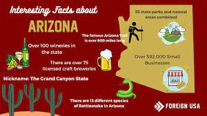 Contact us by sending an email to sharing@mayo.edu or by clicking o. We Have Compiled Some Amazingly Interesting Facts About Arizona You Wont Want To Miss