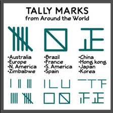 Japan tally marks
