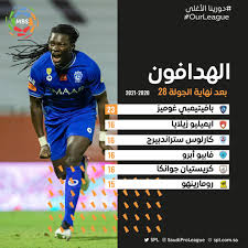 ترتيب و جدول البطولة الإحترافية إنوي 2019/2020. Dff5skx6rnl9om