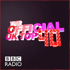 The Official Uk Top 40 Singles Chart 11 October 2019