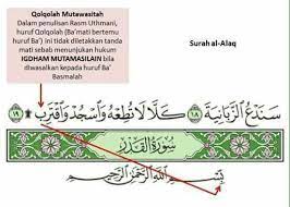 Bacaan Belajar Hukum