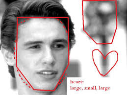 Amanda Bynes & Frankie Muniz=James Franco