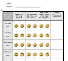Behavior Modification Classroom Management Charts And
