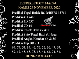 Pin Di Prediksi Togel