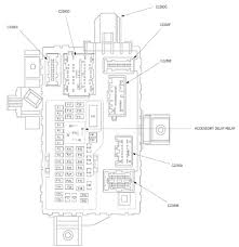 The fuse box has names on slots, sometime abbreviated like ww or wipers, something like that. 2009 Ford F150 Fuse Diagram Wiring Diagram Electron Speed Electron Speed Teglieromane It