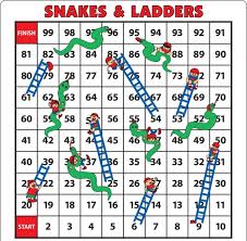 Snakes And Ladders Ideas And Dreams