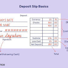 How to fill out a wells fargo deposit slip. How To Fill Out A Deposit Slip