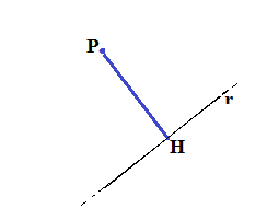 La retta incognita r passa per il punto p ed è perpendicolare alla retta s. Distanza Di Un Punto Da Una Retta Matematica Superiori
