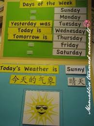 But how to teach days to the kids that too in perfect order. Days Of The Week Chart Ideas Bumba