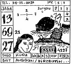 Kode Syair Singapore Minggu 29 November 2020 Kumpulan Syair Toto