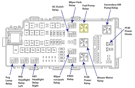 Here are the wiring diagrams and fuse locations (below) along with a guide to help you. Air Fuse Diagram Wiring Diagrams Long Manage A Long Manage A Alcuoredeldiabete It