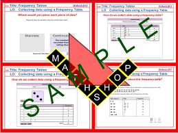 preschool probability resources