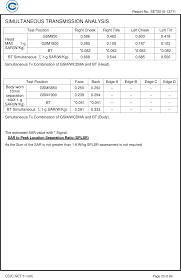 43,283 likes · 32 talking about this · 6 were here. Mp01 Gsm Feature Phone Rf Exposure Info Sar Test Report Punkt Tronics Ag