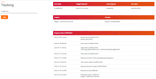 Di situ muncul tiga jenis paket pengiriman barang dari pos indonesia yaitu Cara Mengirim Dokumen Surat Di Kantor Pos Indonesia Aditya Web Com