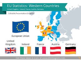 4 lucas hernández (dl) france 7.1. France Germany Uk Ireland Austria Western Europe Ppt Gdp Debt Unemployment
