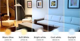Soft White And Other Led Color Temperatures Null Led Color Philips Lighting Home Decor