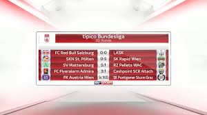Bundesliga heute alle spiele der bundesliga in der übersicht 1. Die Ergebnisse Und Die Tabelle Nach Den Sky Sport Austria Facebook