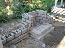 Non flammable material was placed around the fireplace and on top of the hearth. Building An Outdoor Stone Fireplace Diy Outdoor Fireplace Outdoor Stone Fireplaces Outdoor Fireplace Plans