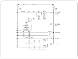 Wiring representations are made up of 2 things: Electrical Diagrams Ppt Video Online Download