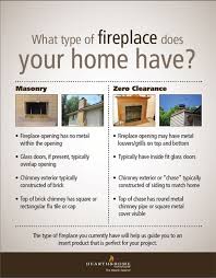 Maybe you would like to learn more about one of these? Masonry Or Zero Clearance Fireplace Heat Glo