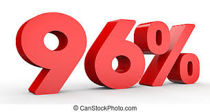 Red ninety six percent off. discount 96%. 3d illustration. | CanStock