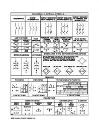 Electrical schematics (industrial controls) is a basic course to start learning schematics or electrical drawing (power and control circuits). Industrial Electrical Symbols Wiring Diagram Dodge Ram 1500 Engine Diagram Begeboy Wiring Diagram Source