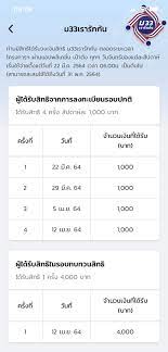 May 06, 2021 · สรุปมาตรการ ม33เรารักกัน เพิ่มวงเงินช่วยผู้ประกันตน มาตรา 33 อีก 2,000 บาท ทยอยโอนผ่านแอปฯ เป๋าตัง สัปดาห์ละ 1,000 บาท และสามารถใช้ได้ถึง 30 มิถุนายน 2564 à¸¡33à¹€à¸£à¸²à¸£ à¸à¸ à¸™ à¹€à¸‡ à¸™à¹€à¸‚ à¸²à¹à¸¥ à¸§ 1 000 à¸šà¸²à¸— à¹€à¸Š à¸„ à¹€à¸› à¸²à¸• à¸‡ à¹ƒà¸Š à¸ˆ à¸²à¸¢à¹à¸¥ à¸§à¸‡ à¸²à¸¢à¸¡à¸²à¸à¹†