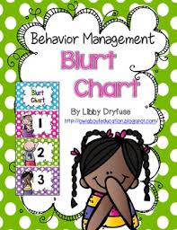 Behavior Management Blurt Chart Behavior Management