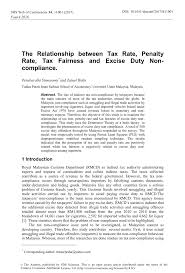 * calling malaysia from the united states explained: Pdf The Relationship Between Tax Rate Penalty Rate Tax Fairness And Excise Duty Non Compliance