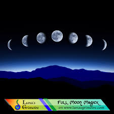 The Esbats Lunas Grimoire Full Moon Correspondences