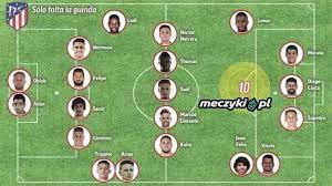 Paco lopez away manager : Glebia Skladu Atletico Madryt Sportbuzz Meczyki Pl