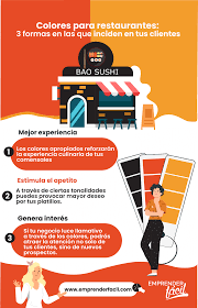 Análisis del color rojo teniendo en cuenta sus asociaciones e influencias psicológicas y haciendo un rojo y naranja son también los colores principales de la pasión, de la sangre ardiente, pues la esta idea es especialmente popular en china: Colores Para Restaurantes Llamativos Y Exquisitos