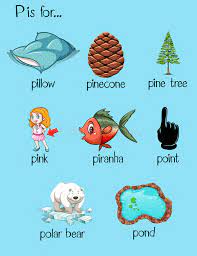 From pears to papaya, there are more fruits that begin with the letter p than you might expect. Many Words Begin With Letter P Stock Vector Illustration Of Alphabet Elementary 75243426