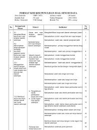 Jawaban telah disertakan pada berkas atau file yang diunduh. Kisi Kisi Seni Budaya Kelas 7 Semester 2 Kurikulum 2013 Guru Galeri