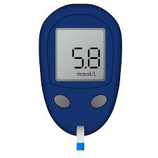 Image result for Glucometer