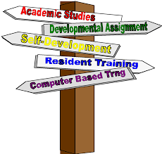 Summary Of The Army Civilian Training Education And Development System