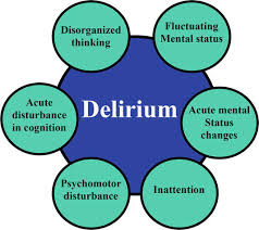 Image result for Delirium