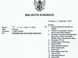 Cara mengatakan salam kenal dalam bahasa inggris. Risma Keluarkan 12 Imbauan Soal Perayaan Natal Dan Tahun Baru Ini Isinya