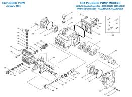 Pump repair kit and pressure washer parts of all kinds. 66dx35g1i Pump From Cat Pumps This 66dx35g1i Is Rated 3 5 Gpm At 4000 Psi