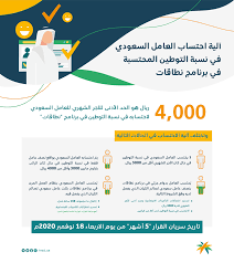 سلم رواتب التأمينات السعودية الذي صدر مؤخرًا في منتصف مايو 2020 لتعويض متضرري كورونا الذين فقدوا أعمالهم. Ù…ÙˆØ¹Ø¯ ØªØ·Ø¨ÙŠÙ‚ Ù‚Ø±Ø§Ø± Ø±ÙØ¹ Ø±ÙˆØ§ØªØ¨ Ø§Ù„Ù‚Ø·Ø§Ø¹ Ø§Ù„Ø®Ø§Øµ ÙÙŠ Ø§Ù„Ø³Ø¹ÙˆØ¯ÙŠØ© 2021