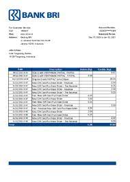 One of the most common types of financial documents we come in contact with is a bank statement template. Indonesia Bank Rakyat Indonesia Bri Bank Statement Easy To Fill Temp Oxtempl In 2021 Bank Statement Statement Template Templates