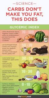 Pin On Diabetic Snacks You Ll Love