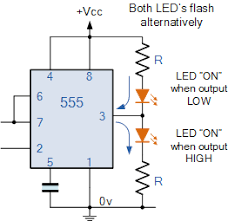 Because of their availability and ease of use, the 555 astable circuit is the common source of clock signal in many synchronous circuits. 555 Timer Tutorial The Monostable Multivibrator