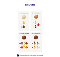 Color Right Food Coloring Chart Wilton