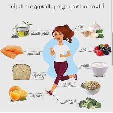 اطعمة تسهل عمليه الحرق d healthy and tasty بالعربي https ift tt 2mmynet health fitness nutrition health facts food fitness healthy lifestyle