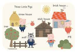 More images for three little pigs story » Three Little Pig Story Mat A Simple Resource To Support Re Telling Of The Story Or Support With Reading Little Pigs Three Little Pigs Three Little Pigs Story